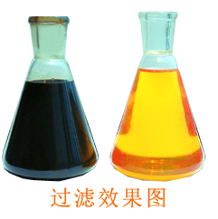 脫色濾油機(jī),脫色過濾